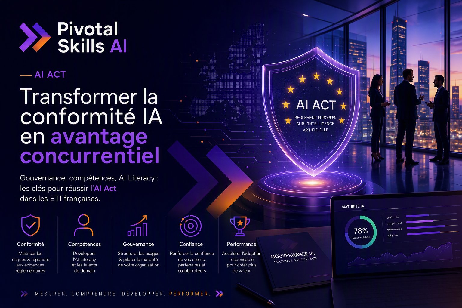 AI Act: The Complete Guide for French Mid-Caps (Compliance, AI Literacy, Governance, and Competitiveness)